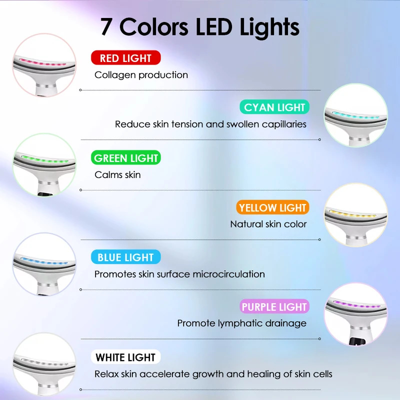 Lampu LED 7 Warna Perangkat Ke - Home Improvement Expo ulasan dan harga