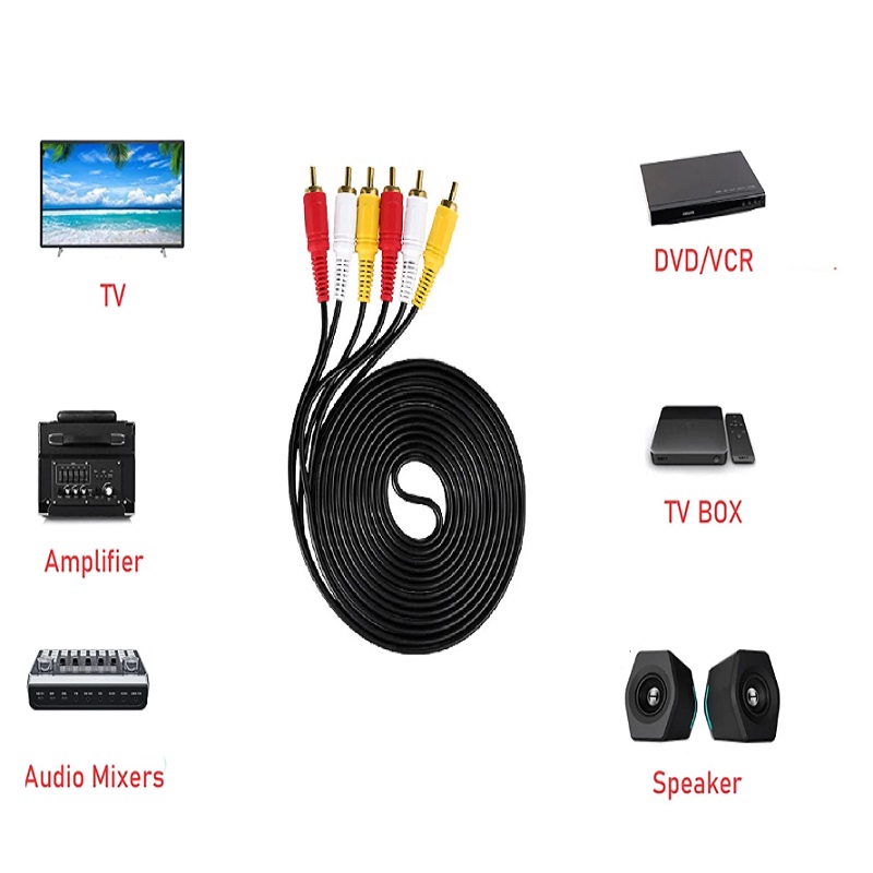 Kabel Audio Video AV Komposit  - Home Improvement Dvd ulasan dan harga