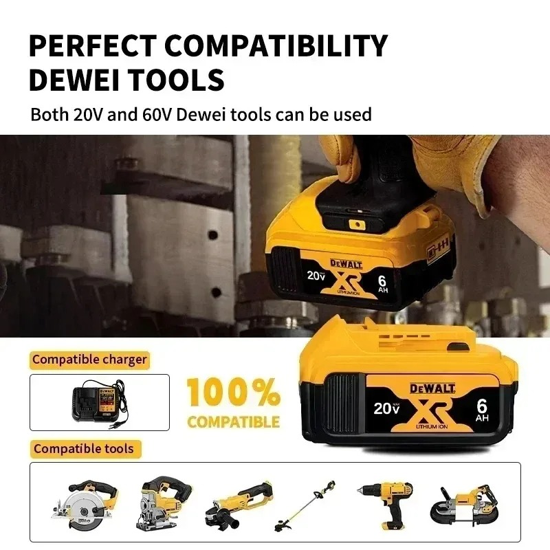 DEWALT DCD805 20V MAX XR Bor T - Home Improvement Expo ulasan dan harga