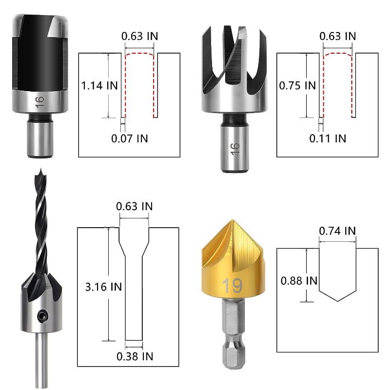 Kit Mata Bor Kayu Profesional, - Home Improvement Center ulasan dan harga